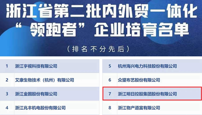 明日控股獲評浙江省內外貿一體化&ldquo;領跑者&rdquo;企業